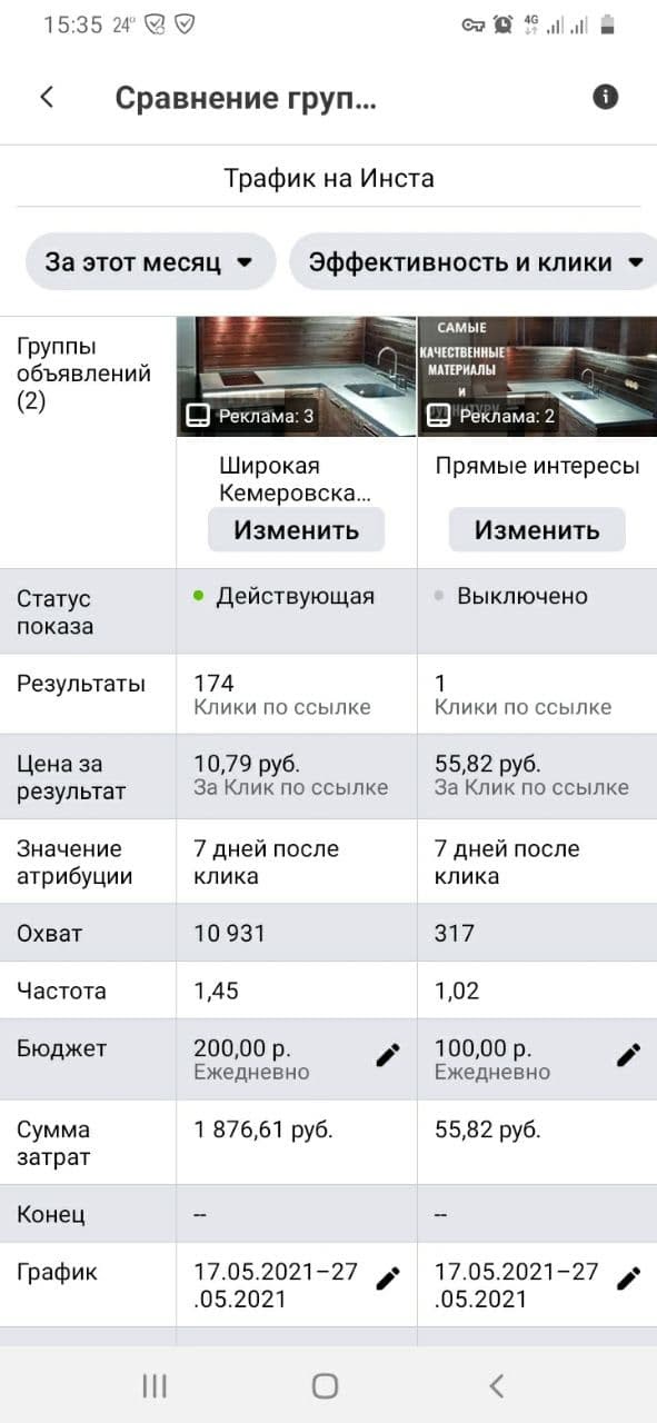 мебель на заказ реклама Инстаграм