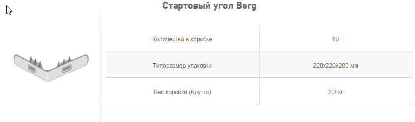 Стартовый угол Berg