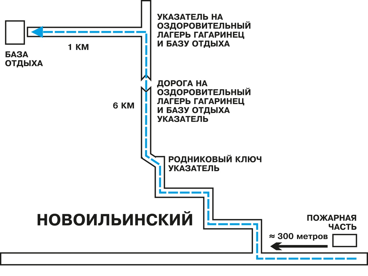 Лагерь Гагаринец Новоильинский