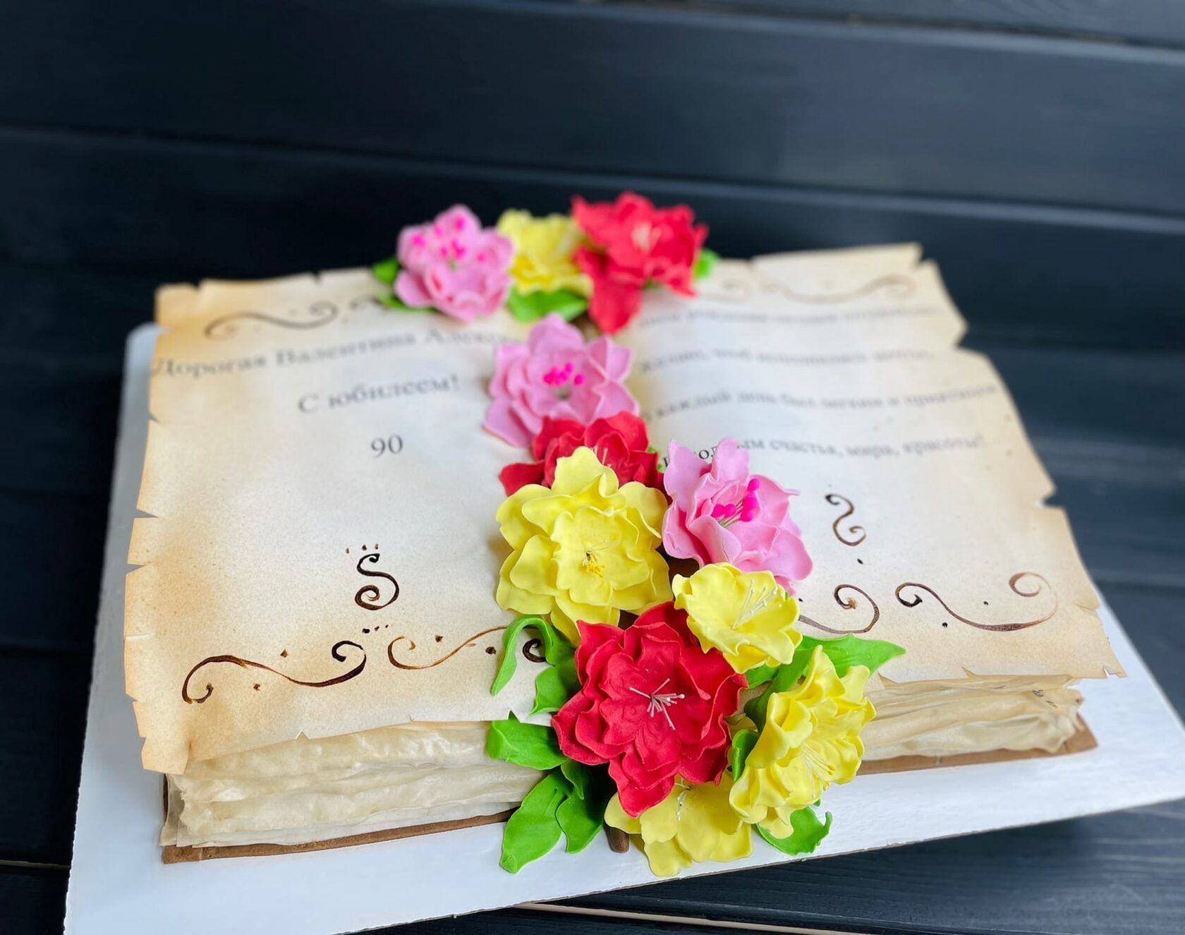 русская тройка киров торты. торты киров адреса. пряничный сундук. ресторан хлынов торты. торты киров адреса.