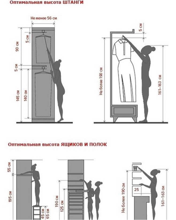 Эргономика прихожей в квартире