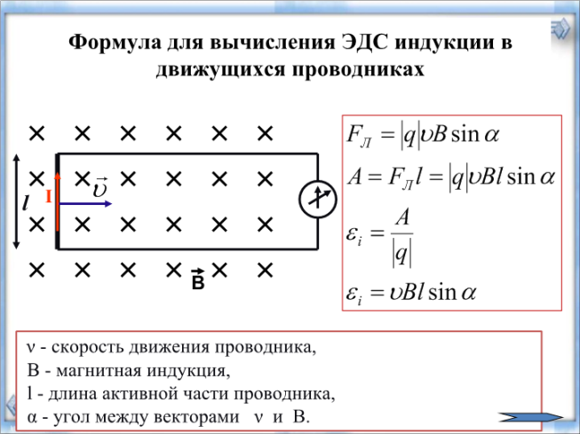 Эдс индукции в движущихся проводниках это