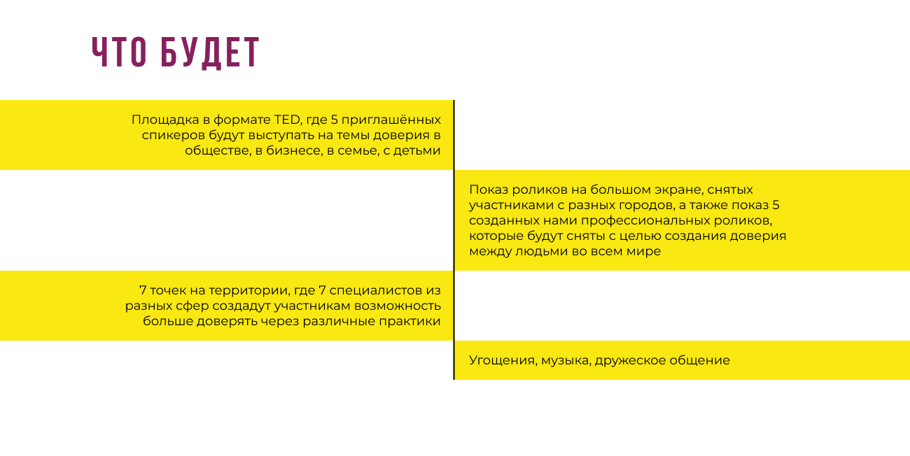 Формула доверия. Формула доверия Дэвида Майстера.