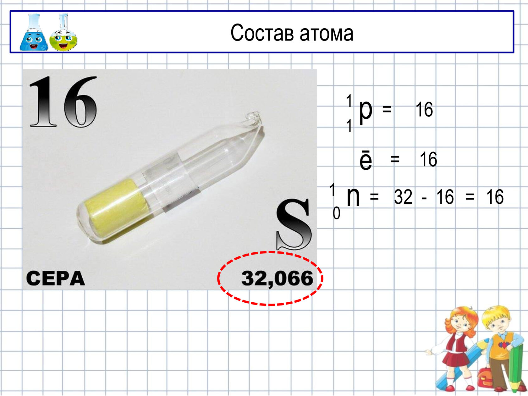 Сера состоит из атомов. Состав атома p. Состав серы. Состав атомной частицы серы. Сера состав атома.