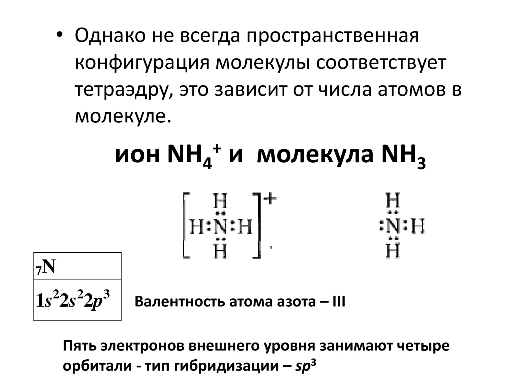 Конфигурация ионов. Пространственная конфигурация молекул nh3. Пространственная конфигурация Иона аммония. Пространственная конфигурация аммиака. Ион nh4+.