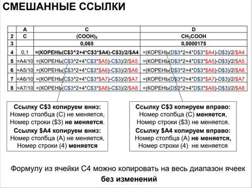 Задание 3 используя данные таблицы. Задание 3 используя данные таблицы
