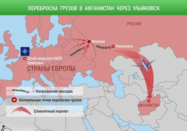 Ульяновская база НАТО. Военная база в Ульяновске. Натовская Военная база в Ульяновске. Ульяновские базы НАТО.