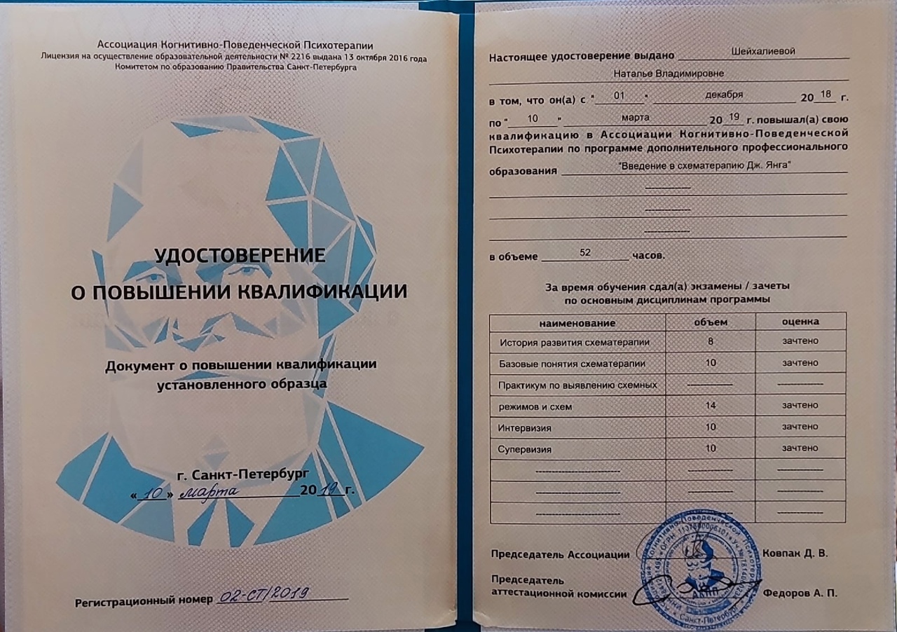 Ассоциация когнитивно поведенческой психотерапии санкт петербург