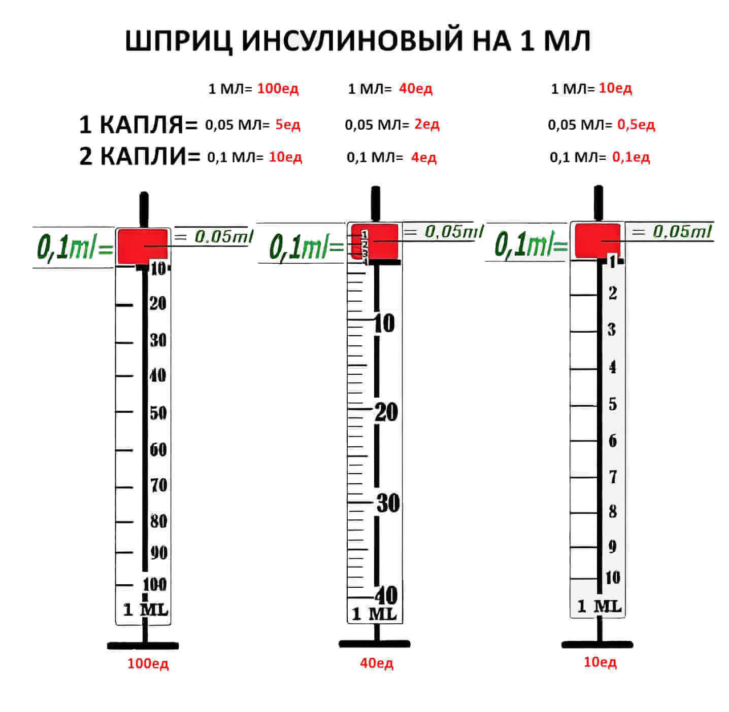 Тест насколько ты травмирован ребенок