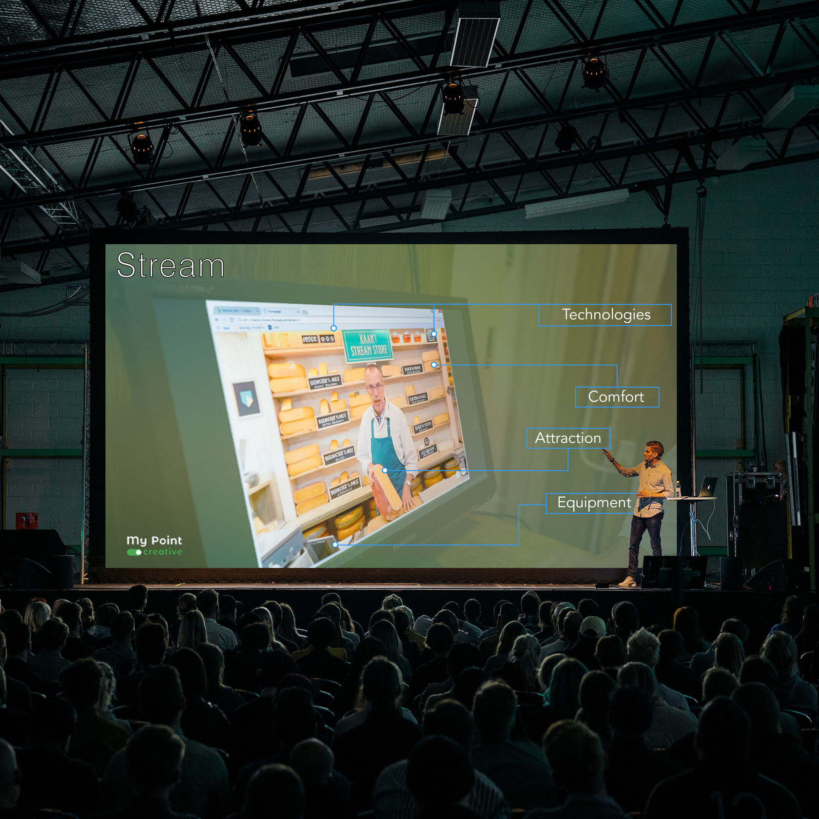 Business Presentation