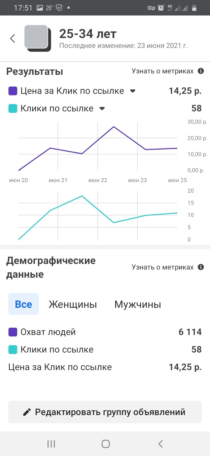 мыло ручной работы кейс таргет