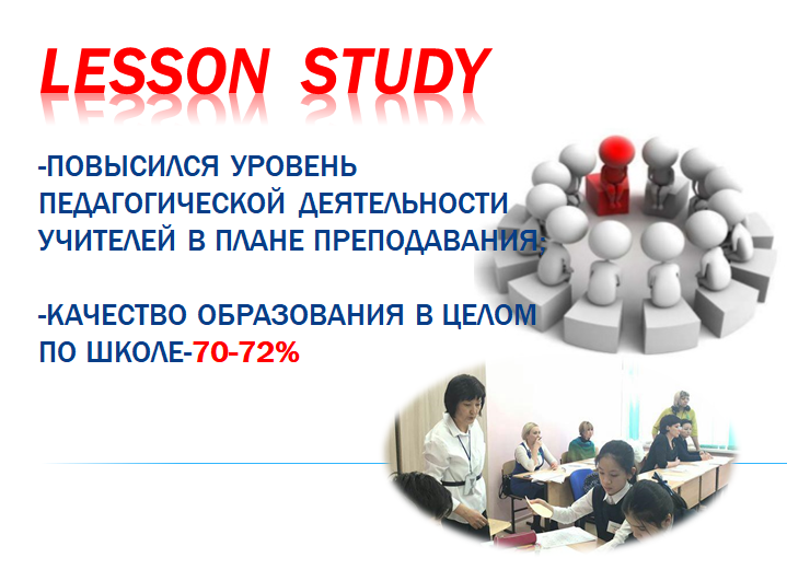 Lesson study