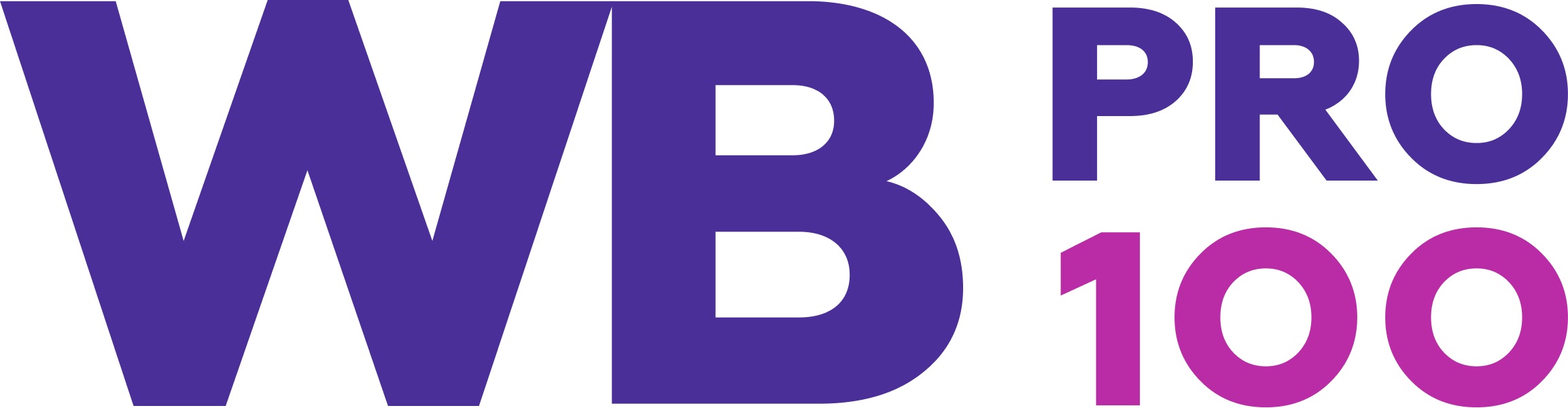 Company