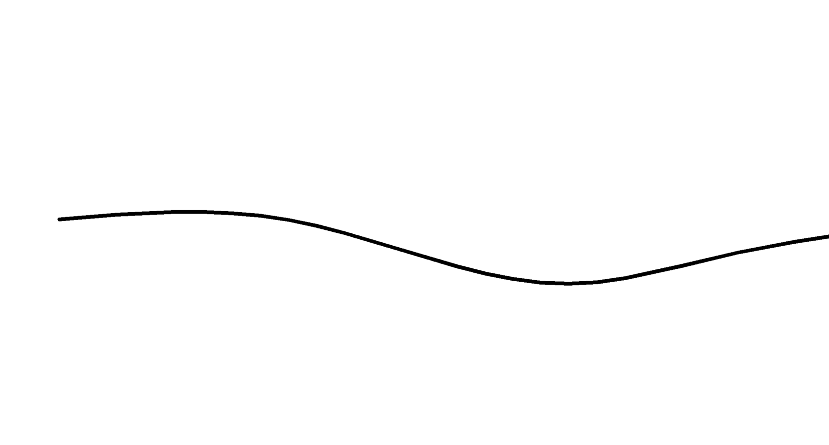 Кривая линия
