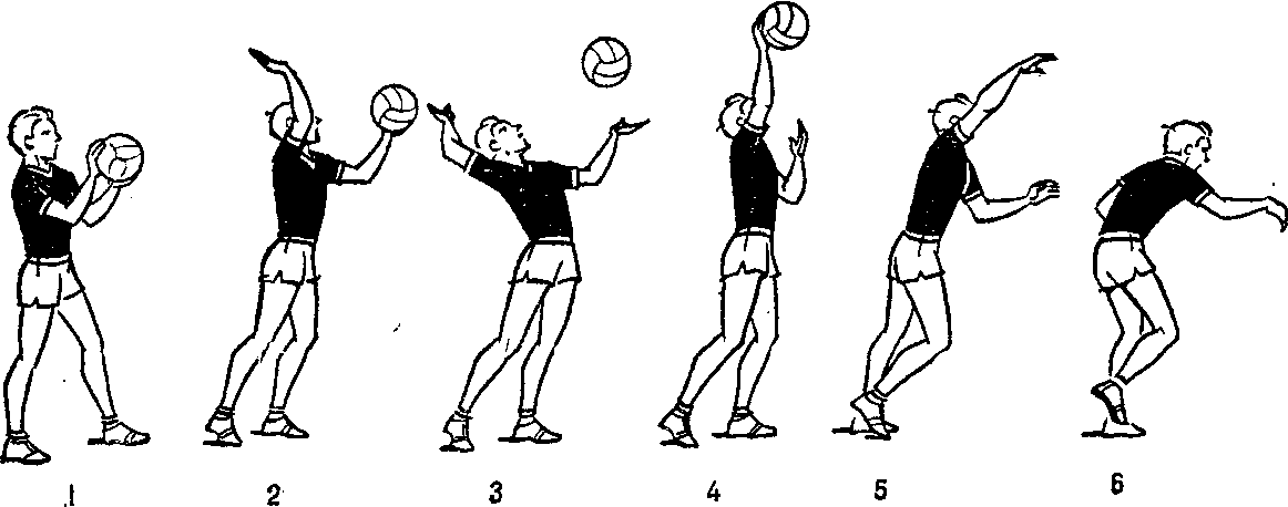 Боковая подача мяча в волейболе. Верхняя прямая подача в волейболе техника. Техника выполнения верхней подачи в волейболе. Техника верхней подачи мяча в волейболе. Техника выполнения прямой подачи мяча в волейболе.