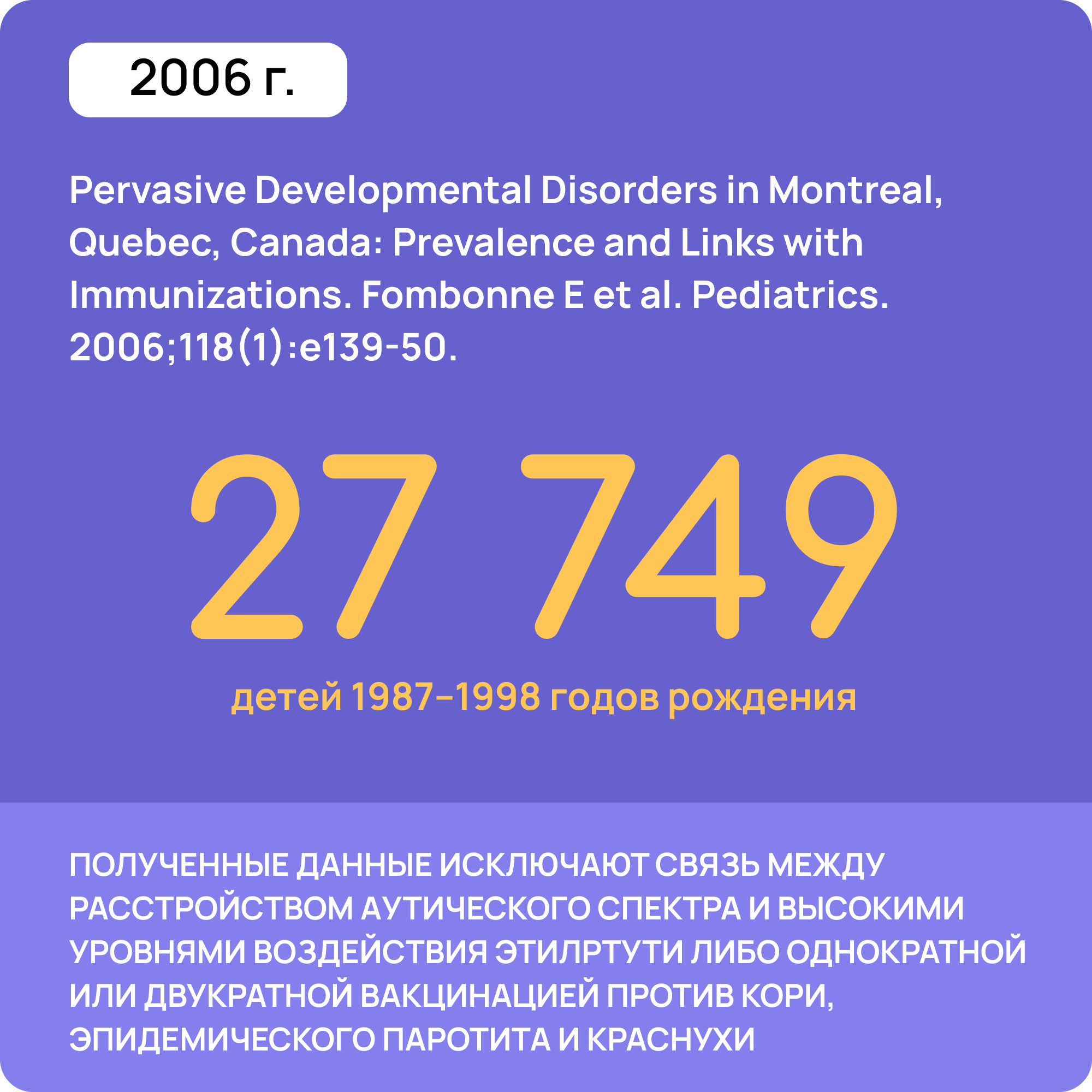 Ставка по кредиту в сбербанке. Под какие проценты дает. Процентная ставка в совкомбанке. Банки и кредит процент \. Ипотечные ставки банков.