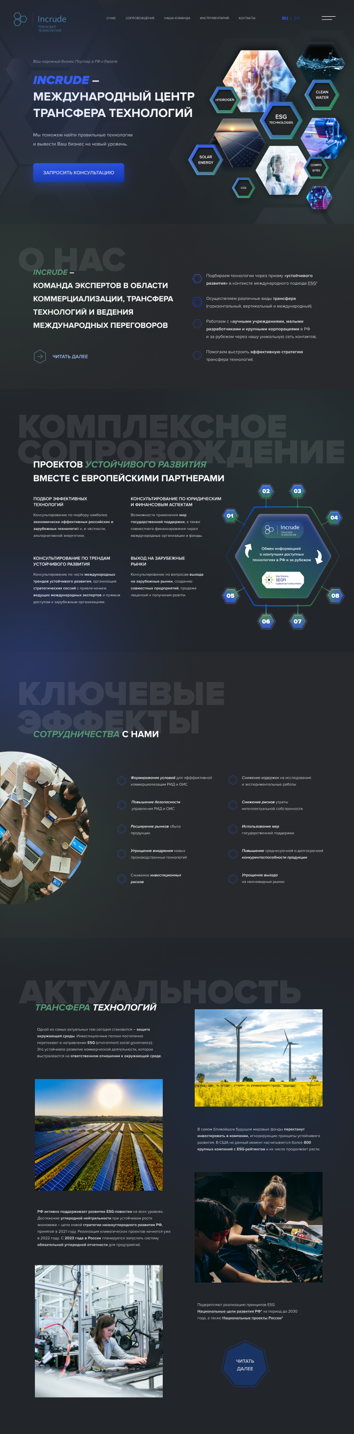 ДИЗАЙН САЙТА