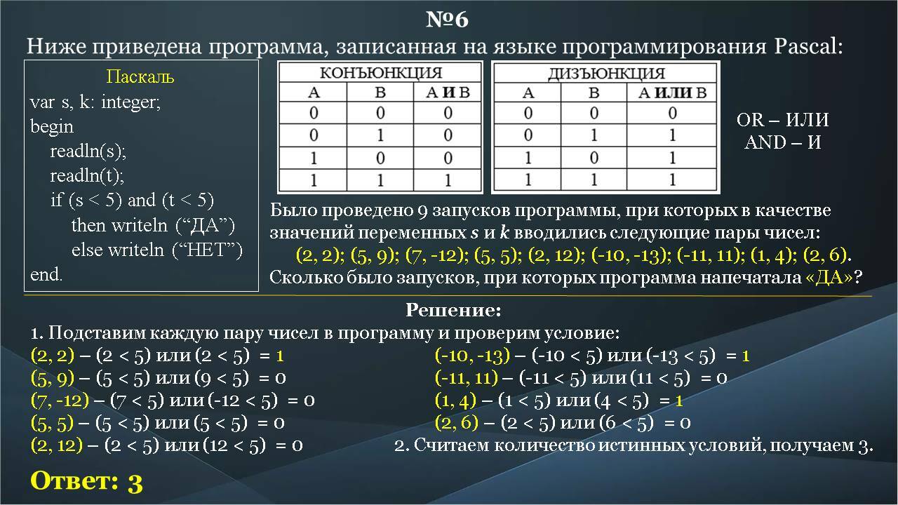 Сколько максимум пар. Было проведено 9 запусков программы при которых в качестве значений. Ниже приведена программа записанная на пяти языках программирования. Сколько было запусков при которых программа. Ниже приведена программа s INT input сколько была запусков.