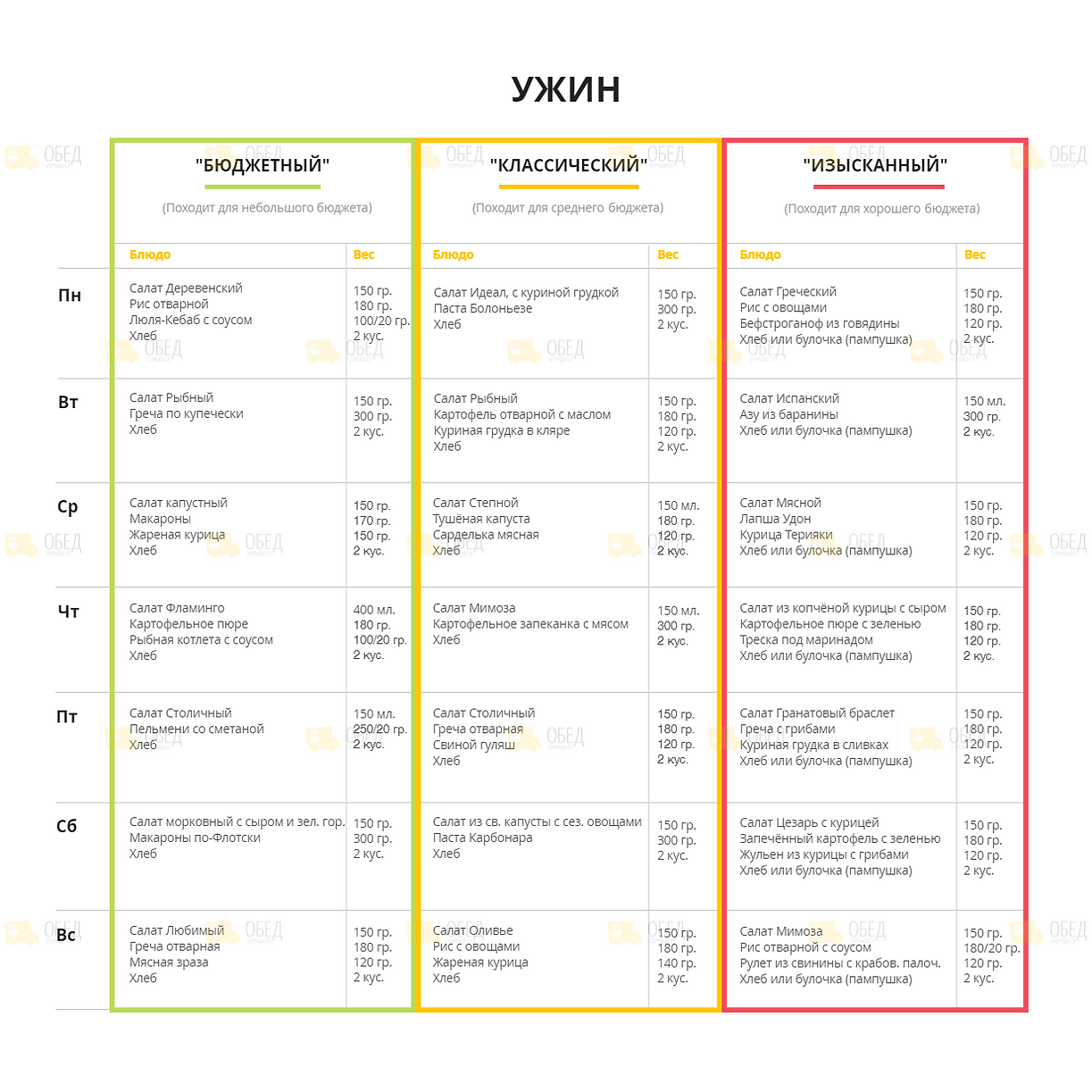 3. Образец меню ужины.png