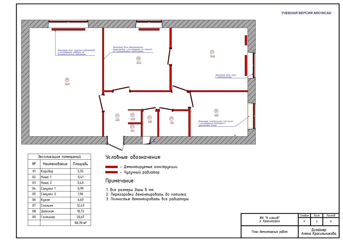 плановая расстановка