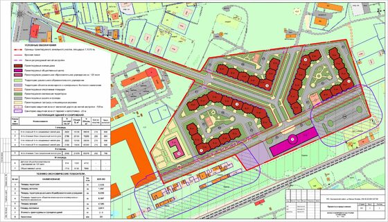 Проект планировки территории микрорайона