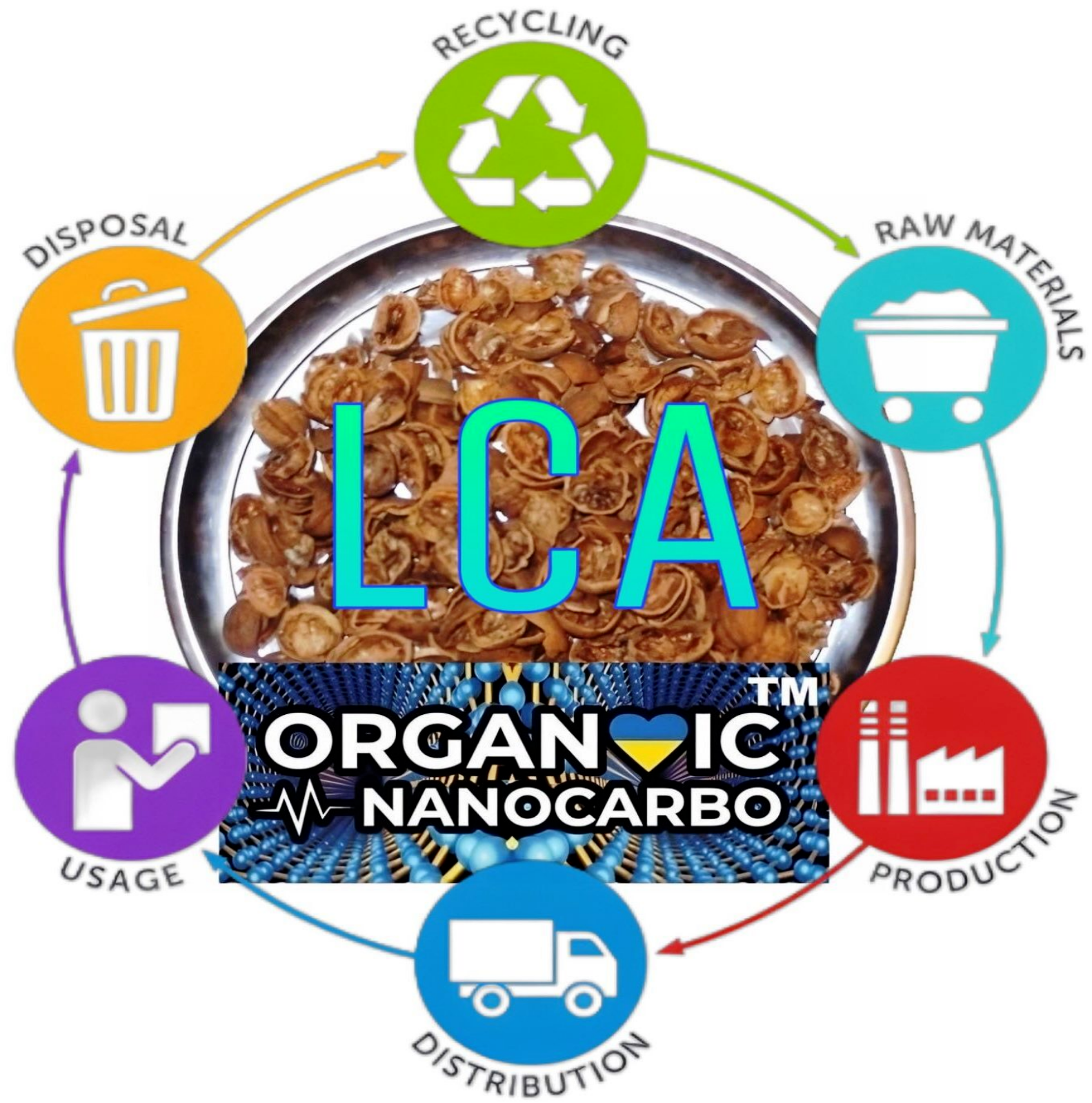  VEGAN BOOSTER FILLER FOR VEGAN LEATHER PRODUCTION 