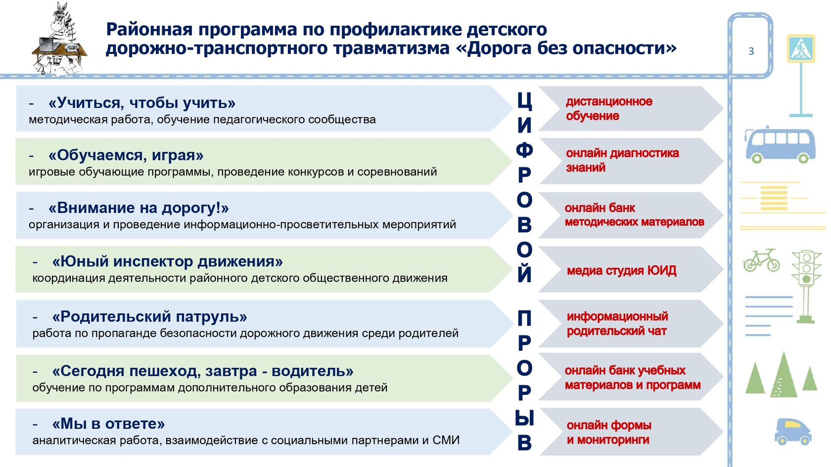 Инженер бдд вакансии вахта