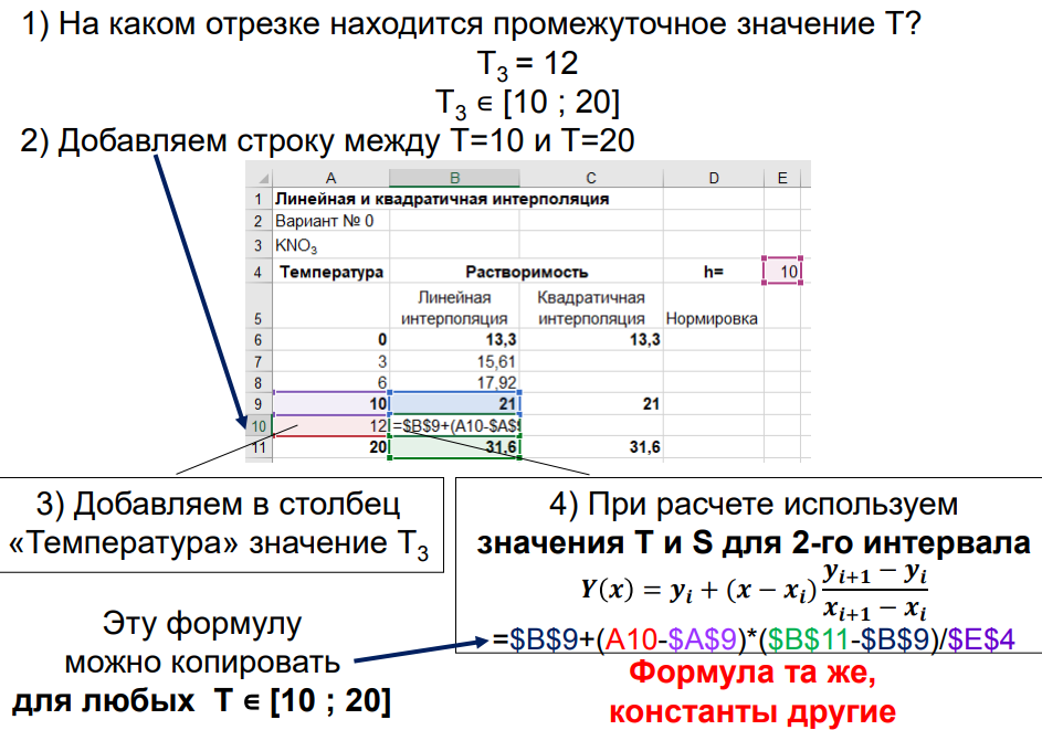 Найти промежуточное значение. Теорема коши о промежуточном значении непрерывной функции. Найти промежуточное значение. Значение промежуточного хозяина. Найти промежуточное значение.