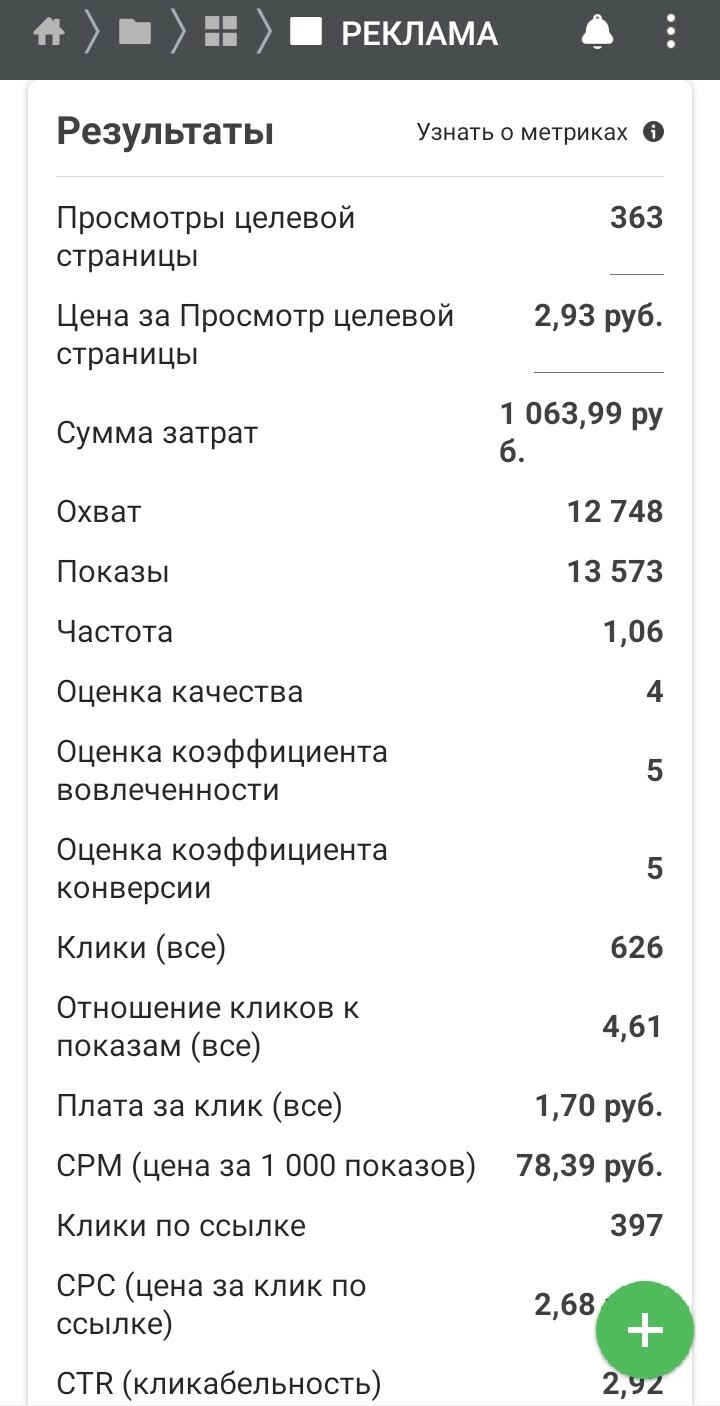 кейс по таргету