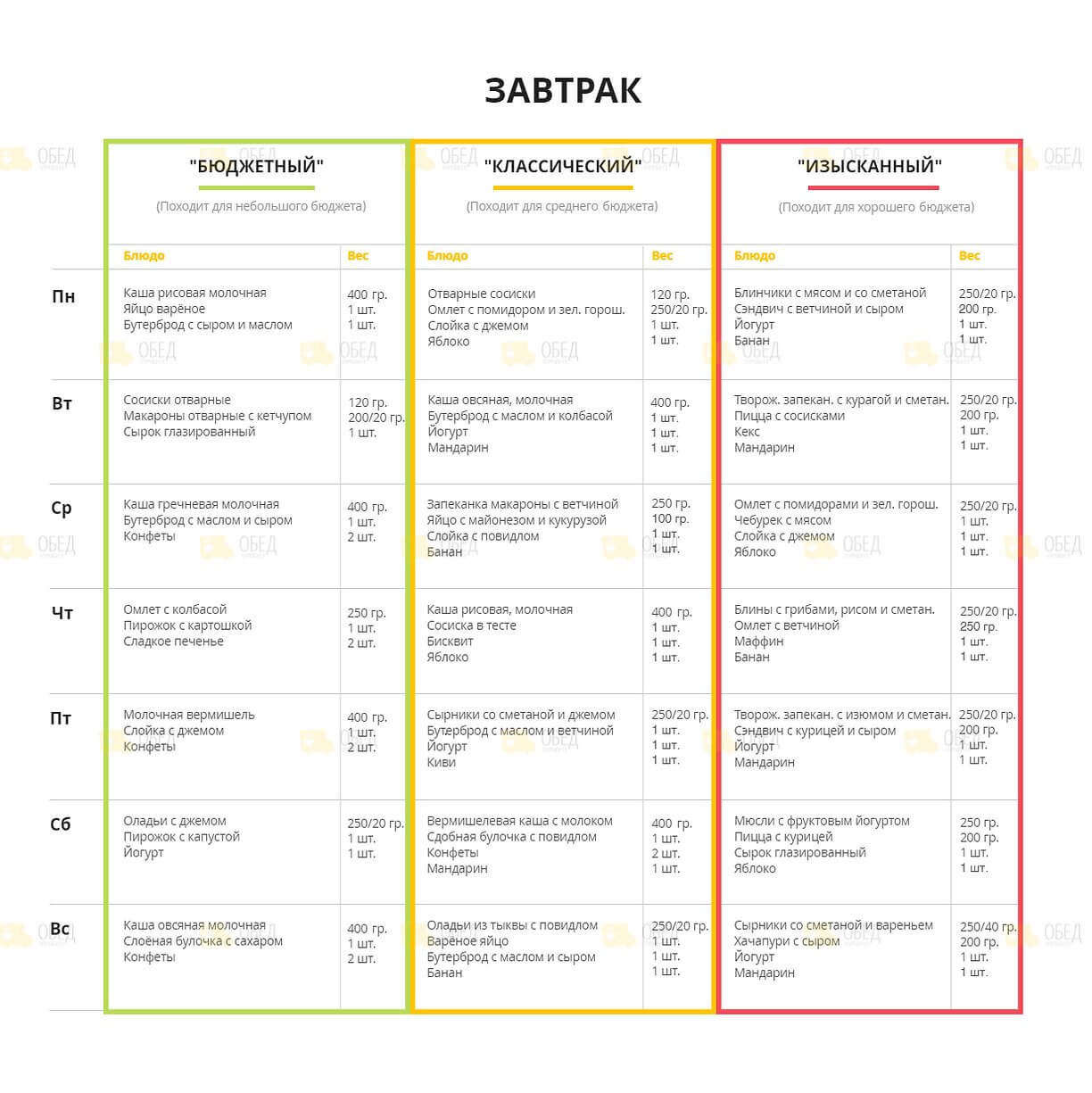 1. Образец меню завтраки.png