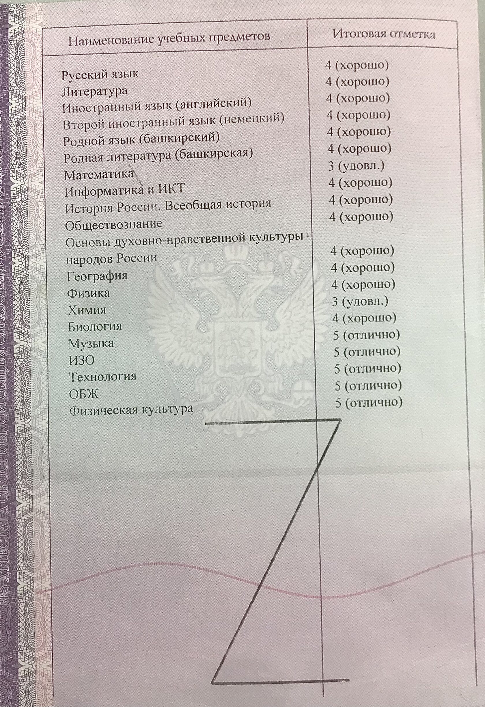 Стопка книг. Ссылка на нормативный документ. Знания на белом фоне. Нормативные документы в вкр. Учебная деятельность вкр.