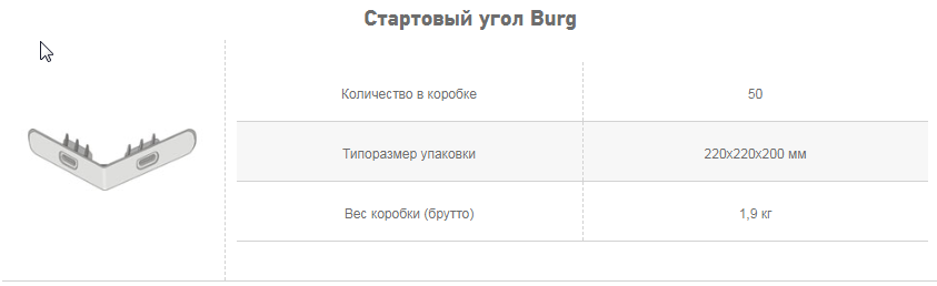 Стартовый угол Burg