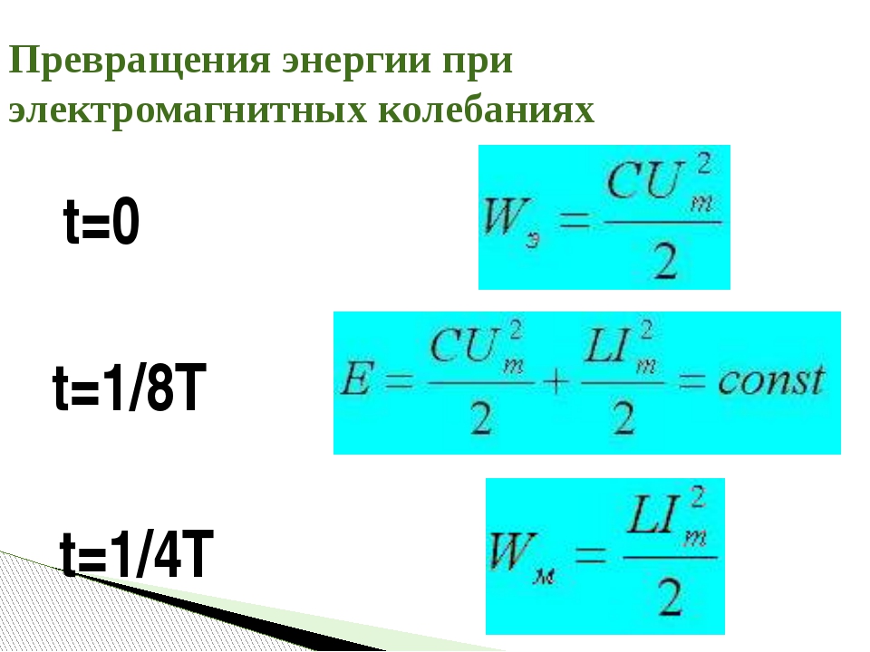 Из чего состоит колебательный контур схема превращение энергии