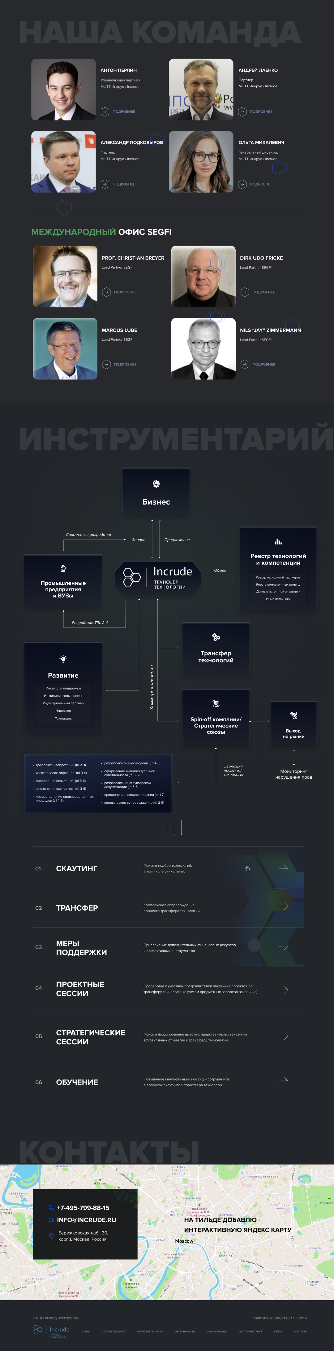 ДИЗАЙН САЙТА