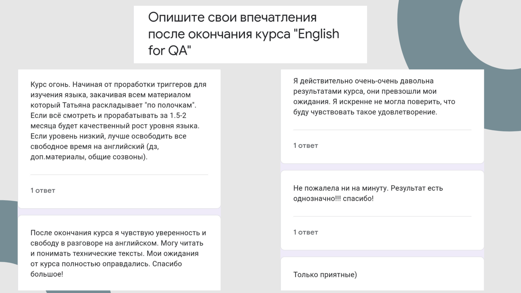 Название для канала в телеграмме на английском. Красивые названия для канала в телеграмме на английском. Как назвать канал в телеграмме на английском.