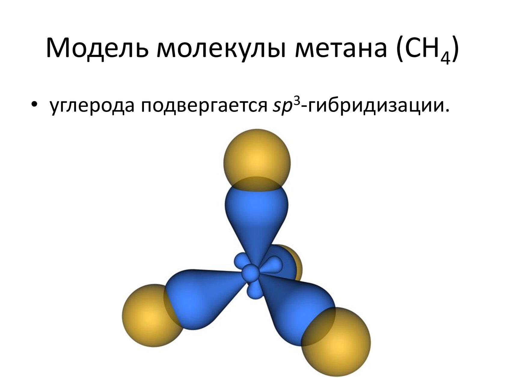 Пропен гибридизация. Модель молекулы метана ch4. Шаростержневая модель молекулы дихлорметана ch2cl2. Молекула метана орбитали. Молекула метана ch4.