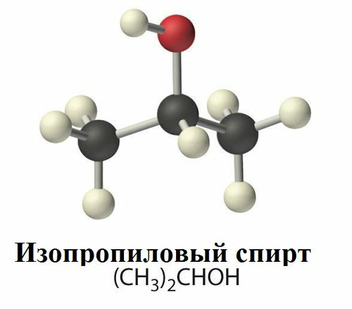 Изопропиловый спирт презентация