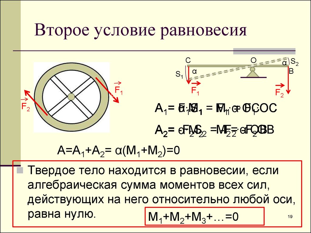 Момент силы равновесие. Второе условие равновесия тел. Второе условие равновесия твердого тела. Условия равновесия твердого тела. 2 Условие равновесия твердого тела.