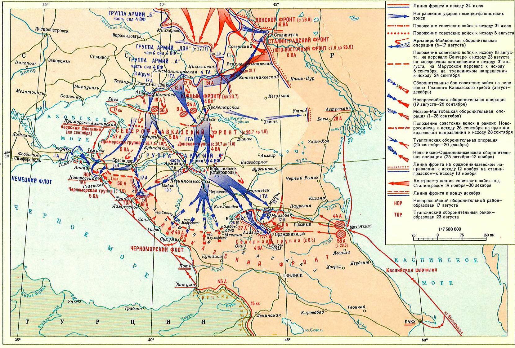 Основные сражения 1942