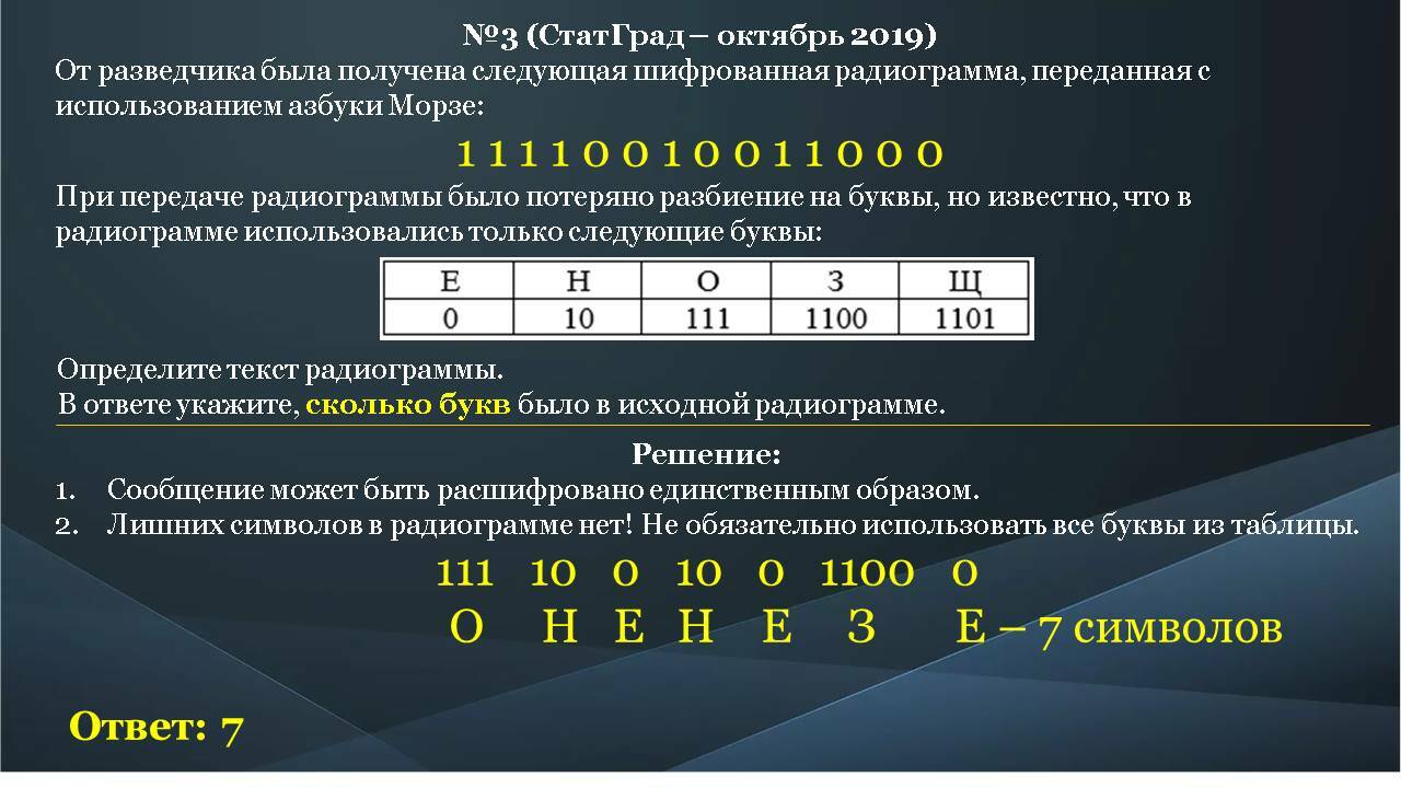 Решение 7 задания огэ по информатике про азбуку Морзе