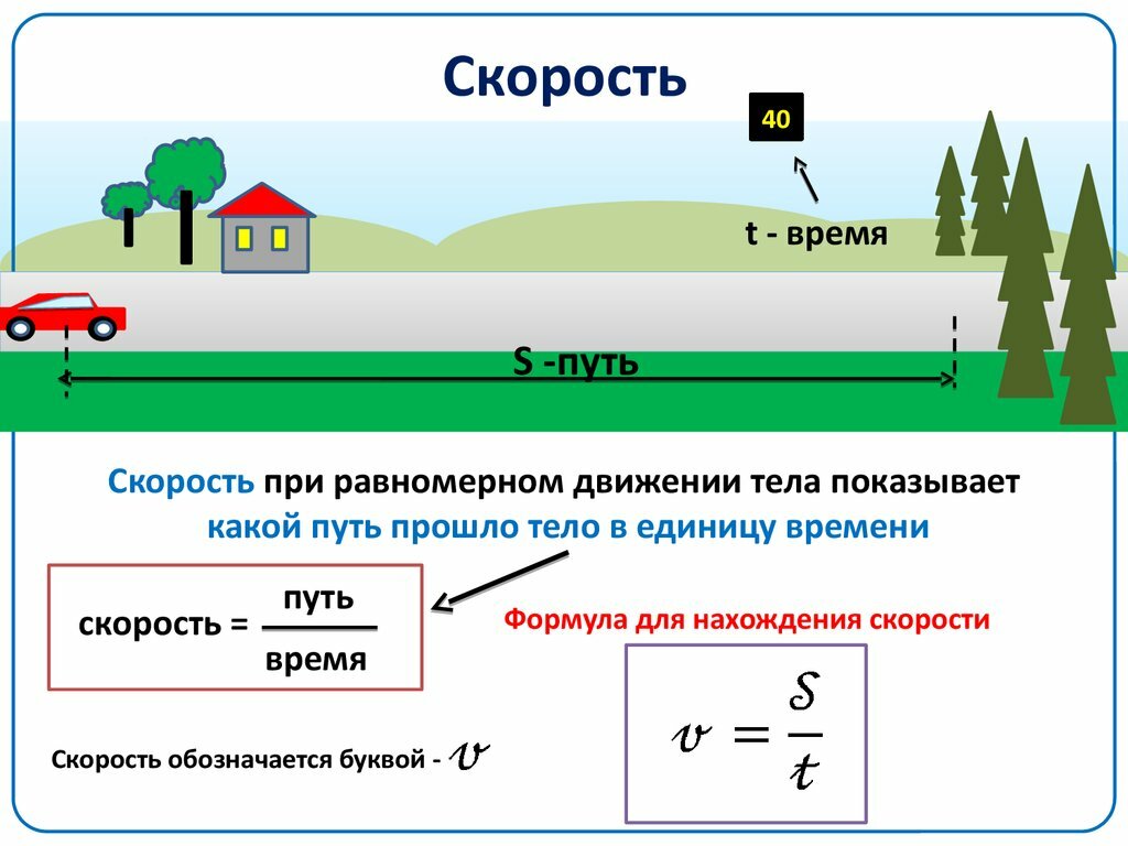 При каком условии путь равен модулю. Формулы нахождения пути скорости и времени. Скорость определение. Формула скорости движения. Как найти скорость и путь.