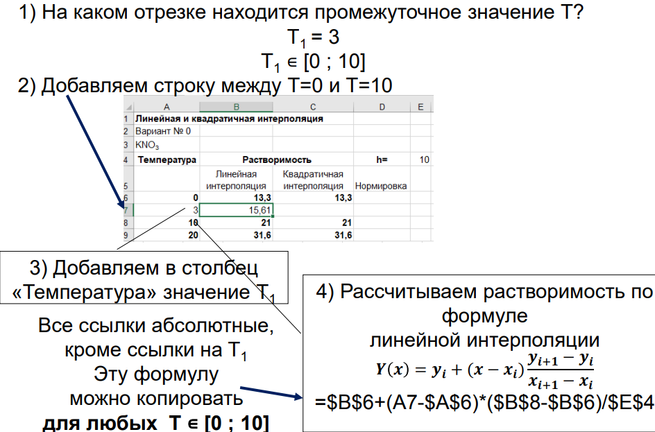 Теорема о промежуточных значениях непрерывной на отрезке функции. Сила сопротивления резанию грунта. Определение усилия резания грунта. Теорема о промежуточном значении непрерывной функции. Найти промежуточное значение.