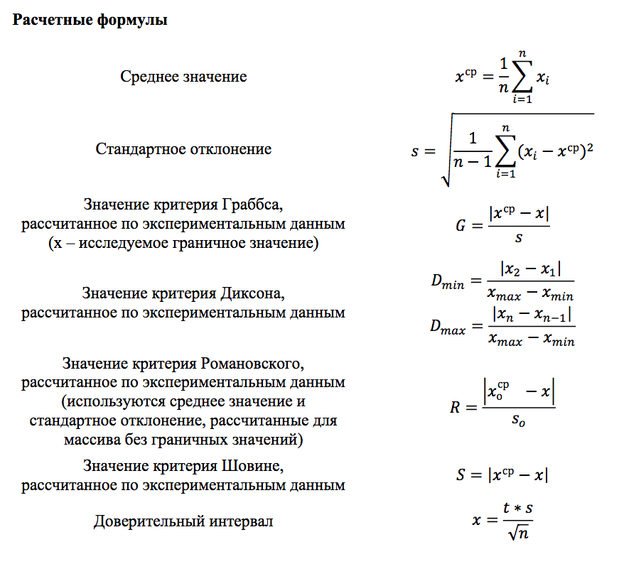 Критерий диксона. Критерий Диксона таблица. Критерий Диксона для минимального значения. Расчёт критекрия Диксона. Критерий Граббса.